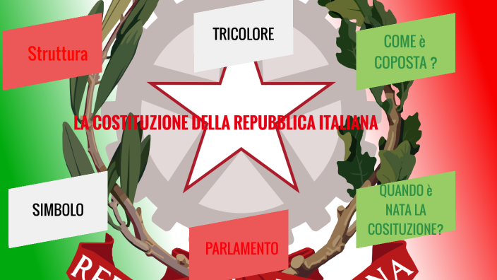 LA COSTITUZIONE ITALIANA By Beatrice Mortellaro On Prezi