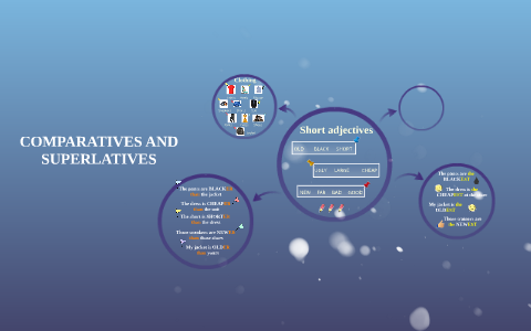 COMPARATIVES AND SUPERLATIVES by Marcela Rave on Prezi