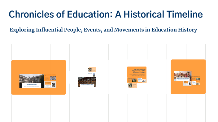 Chronicles of Education: A Historical Timeline by Madison Heslop on Prezi