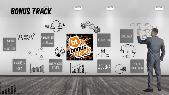 Análisis de una empresa by Damian Casan on Prezi