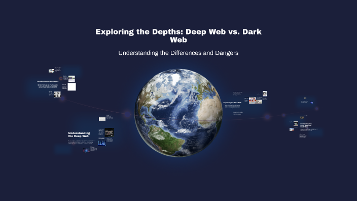 Exploring the Depths: Deep Web vs. Dark Web by Paul Banda on Prezi