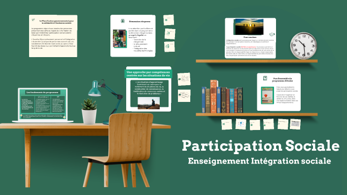 Participation sociale by Liane Fortin on Prezi