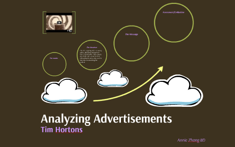 Analyzing Advertisements by annie zhang