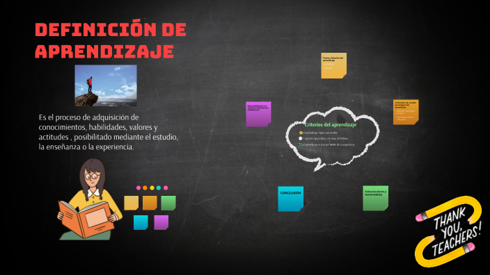Criterios del Aprendizaje by Angie Pesantez on Prezi