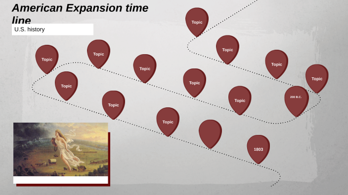 American Expansion Timeline By Marim Ali On Prezi