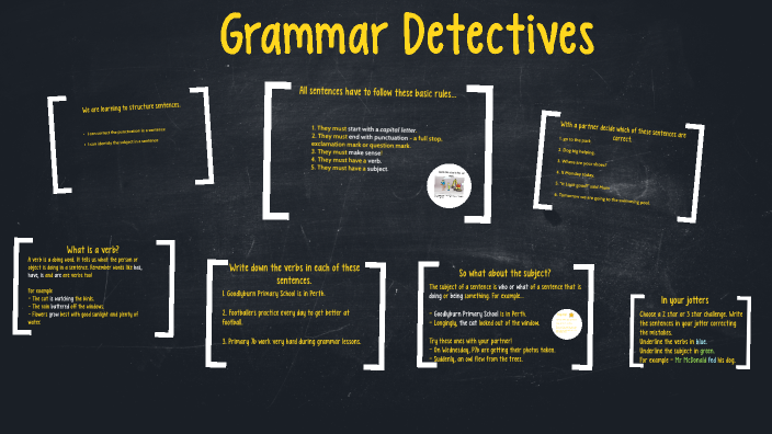 Grammar - Subject Object by Sarah Rankin on Prezi