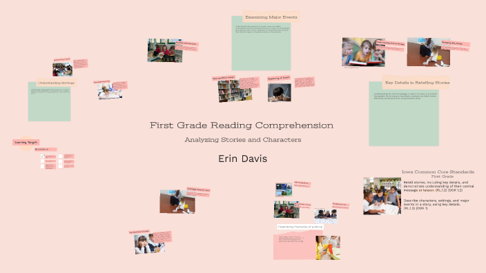 First Grade Reading Comprehension by Erin Davis on Prezi