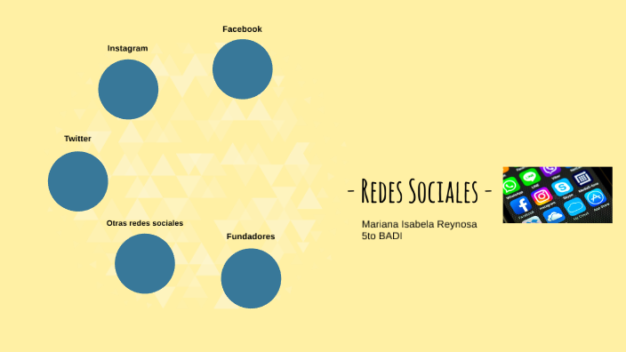 Redes Sociales by Mariana Reynosa on Prezi