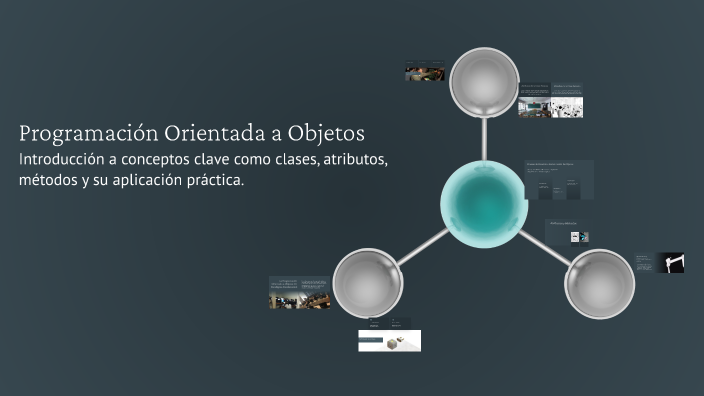 Programación Orientada a Objetos by Juan Jose rengifo morales on Prezi