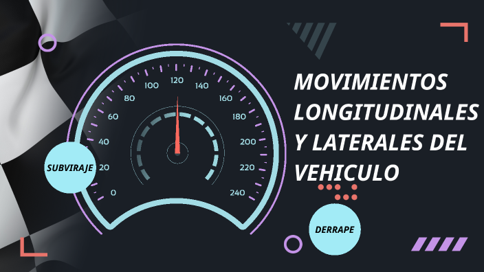 Movimientos Longitudinales Y Laterales Del Vehiculo By Scarleth Carrion 