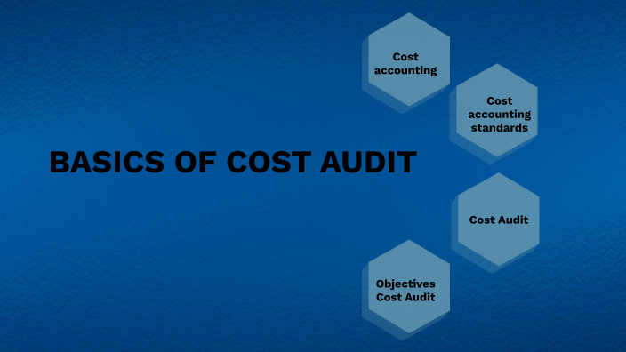 basics-of-cost-audit-by-mukesh-kumar-on-prezi