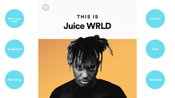 Juice Wrld by Lowrence Sang on Prezi