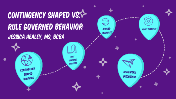 contingency-shaped-vs-rule-governed-behavior-by-jessica-healey-on-prezi