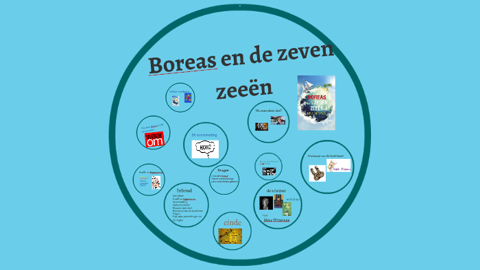 boreas en de zeven zeeen by Thijmen Hooijman on Prezi