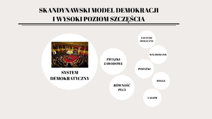 Skandynawski model demokracji oraz jak zaufanie społeczne i wobec