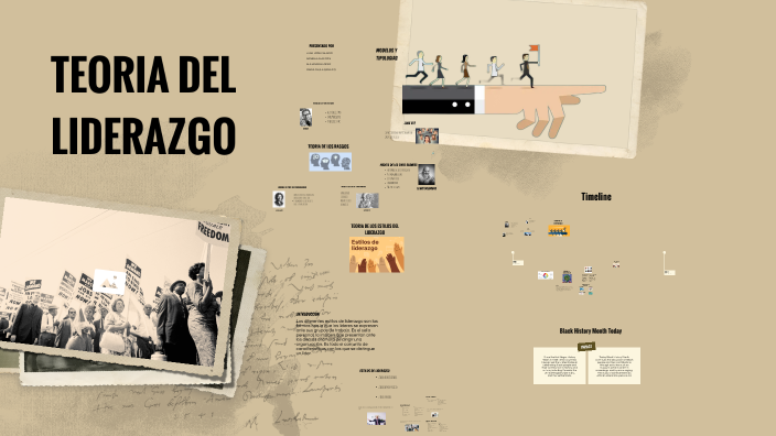 TEORIA DEL LIDERAZGO by Paula Giraldo on Prezi