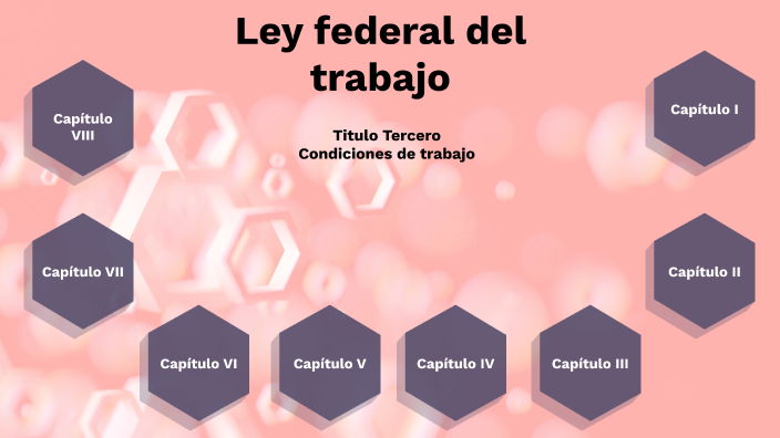 Ley Federal Del Trabajo By Jorge Felix On Prezi 7646