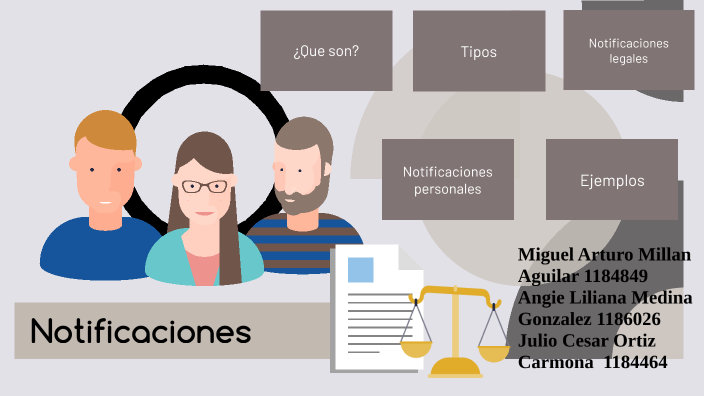 Tipos de notificaciones by Angie Gonzalez on Prezi