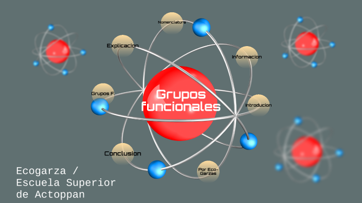 Grupos Funcionales by JOSE DE JESUS IBARRA OLVERA on Prezi