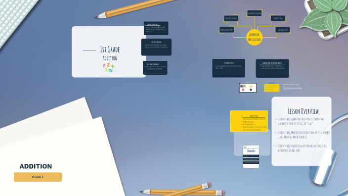 Math by Taryn Page on Prezi