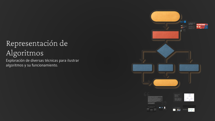 Representación de Algoritmos by Gabriel Medina Gonzáles on Prezi