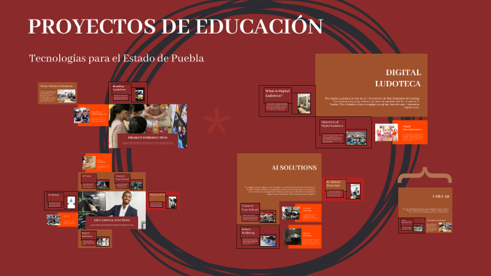 PROYECTOS DE EDUCACIÓN by Anna Rizzo on Prezi
