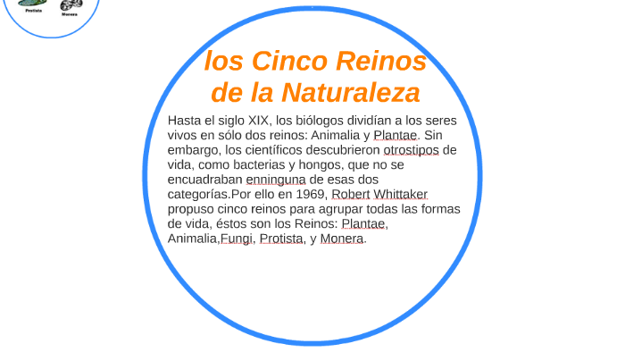 los Cinco Reinos de la Naturaleza by suri Florian López on Prezi