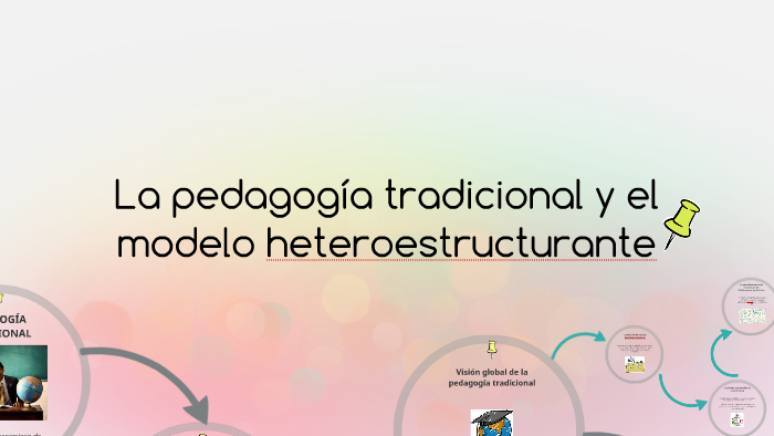 La pedagogía tradicional y el modelo heteroestructural by Maria Alejandra  Triana Villabona