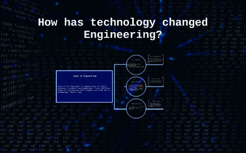 How has technology changed Engineering? by Jeffrey Young on Prezi