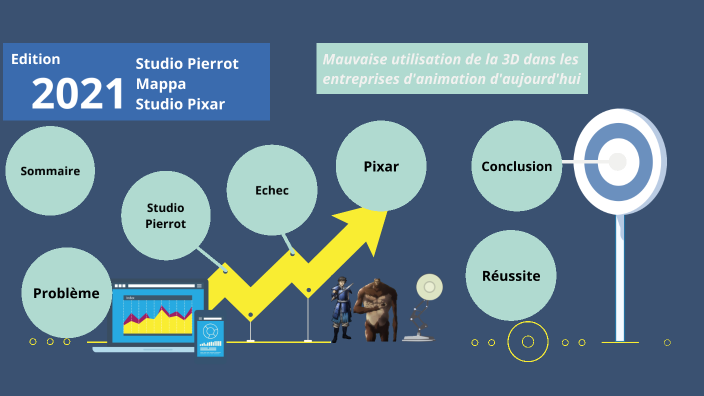 Mission 4 animation 3d by Aurelien Chaplain on Prezi