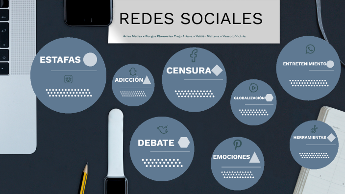 Redes Sociales by Maitenna Valdéz on Prezi