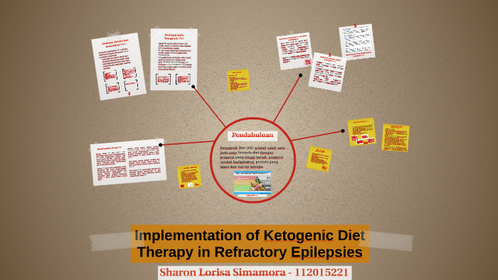 Implementation of Ketogenic Diet Therapy in Refractory Epile by Sharon ...
