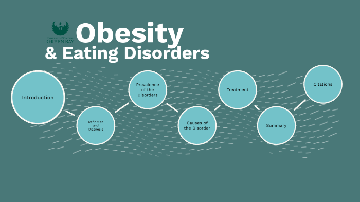 Obesity & Eating Disorders by Luke Uphill