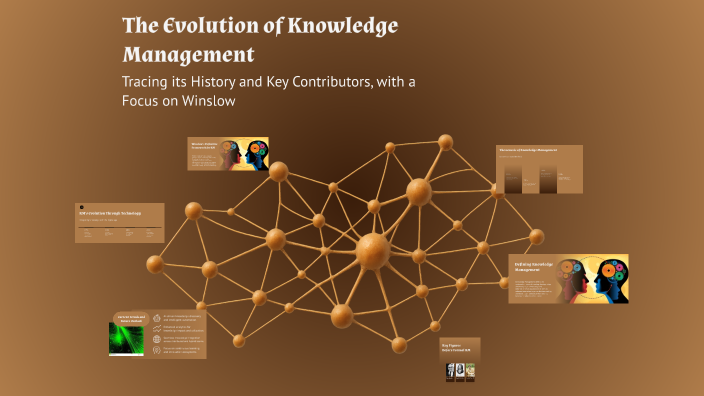 The Evolution of Knowledge Management by Fitri Mawar on Prezi
