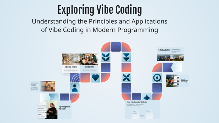 Exploring Vibe Coding by Sehrish Shoaib on Prezi