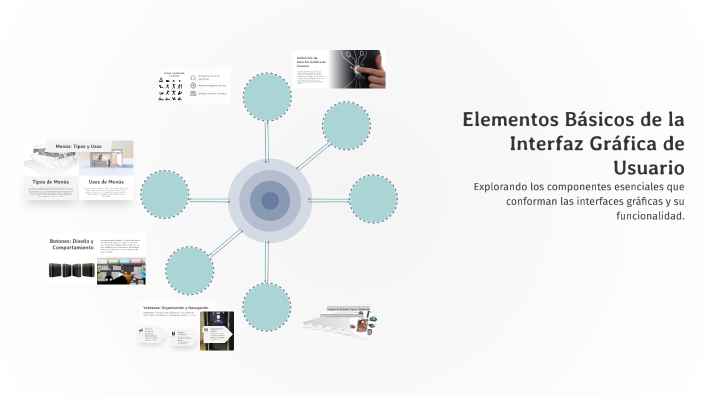 Elementos Básicos de la Interfaz Gráfica de Usuario by Juan Chable on Prezi