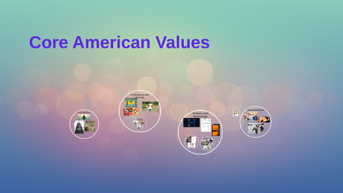 Core American Values By Aniyah Norman On Prezi