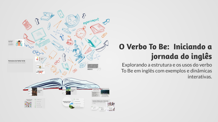 O Verbo To Be: Iniciando a jornada do inglês by Anna Amorim on Prezi