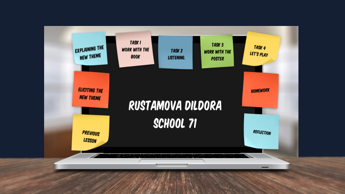 obligations by dildora mirzahmetova on Prezi