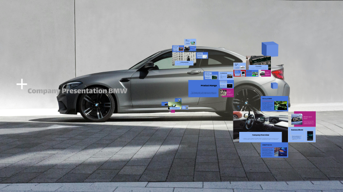 Company Presentation BMW by Ines Walker on Prezi