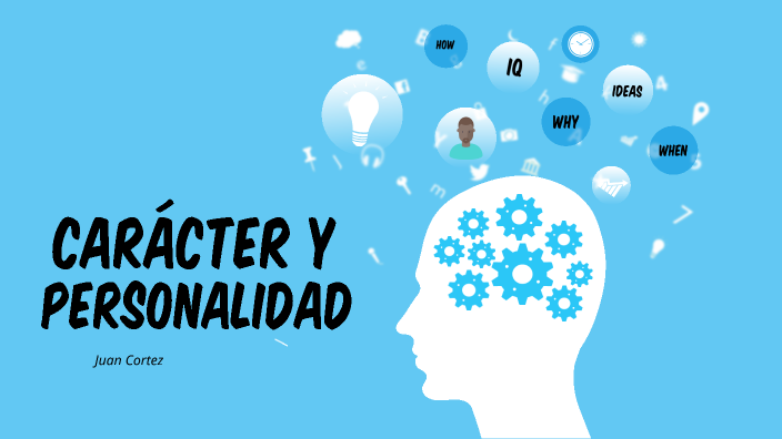 Caracter Y Personalidad By