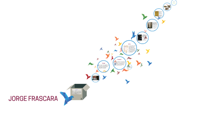 JORGE FRASCARA by Anallely Sanchez on Prezi