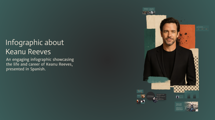 Keanu Reeves Explaining Infographic about Keanu Reeves by Nash Henderson on Prezi