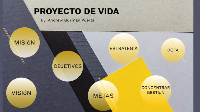 PROYECTO DE VIDA by Andrew Guzman on Prezi