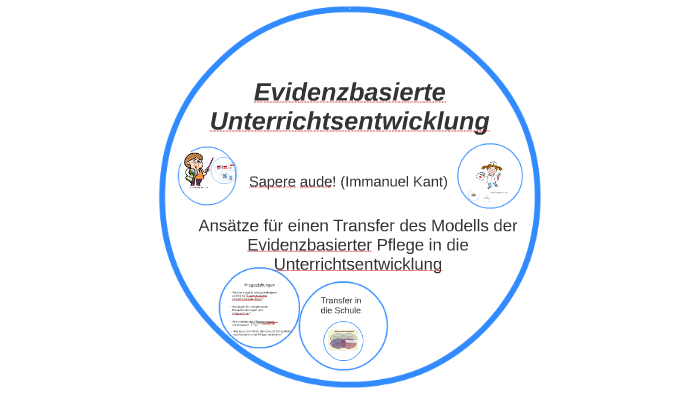 Evidenzbasierte Unterrichtsentwicklung by Yvonne Hänseler
