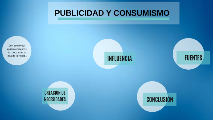 PUBLICIDAD Y CONSUMISMO by Izaskun Santisteban
