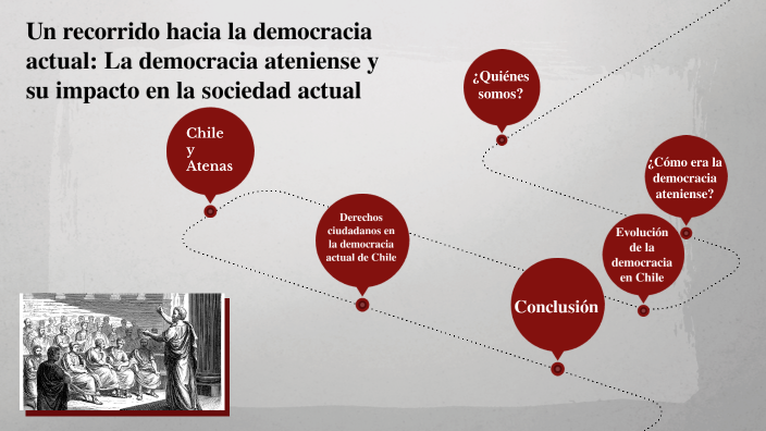 Un recorrido hacia la democracia actual: La democracia ateniense y su ...
