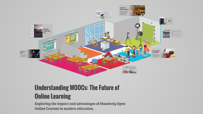 Understanding MOOCs: The Future of Online Learning by Dharyl Elorde on ...