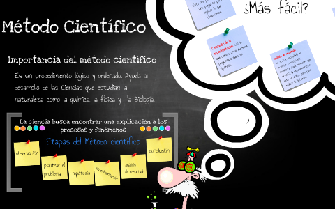 Método Cientifico by Amy de Jesus on Prezi