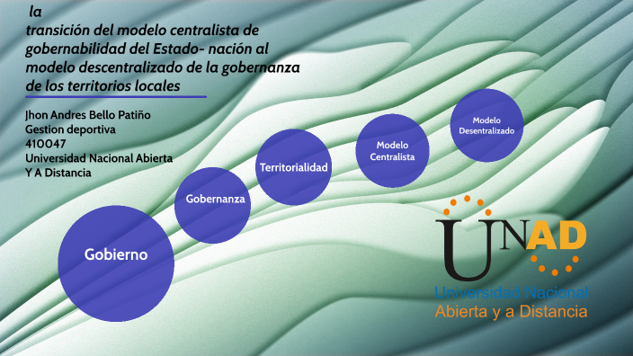 Mapa conceptual by Andres Bello on Prezi